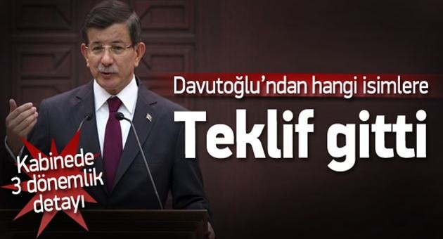 Bakanlık Teklifleri Kimlere Gitti