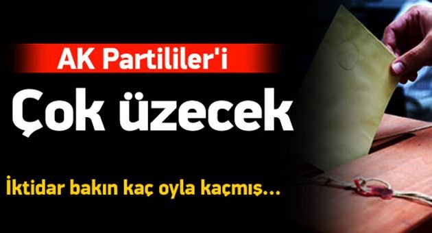 Bu Rakamlar Çıldırtır!