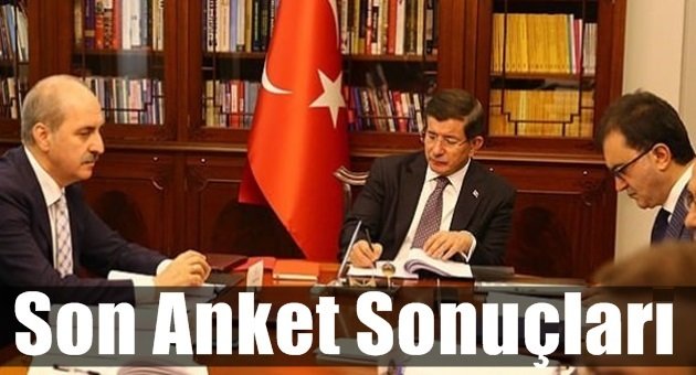Davutoğlu Tedbirli Konuştu