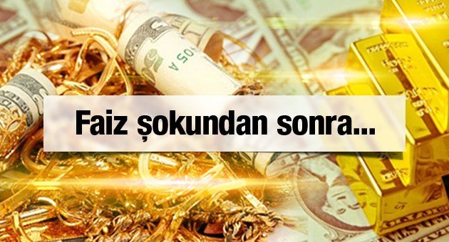 Faiz Kararı Sonrası Piyasaların Durumu
