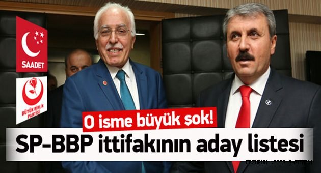 İşte İl İl Netleşen İttifak Listesi