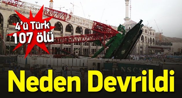 Kabe'deki Kaza Neden Kaynaklandı?