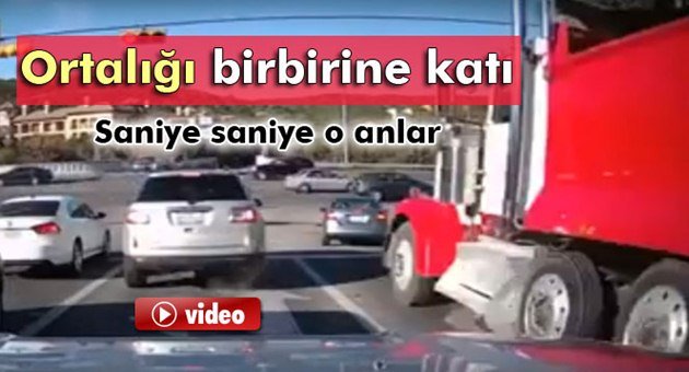 Kontrolden Çıkan Kamyon Dehşet Saçtı