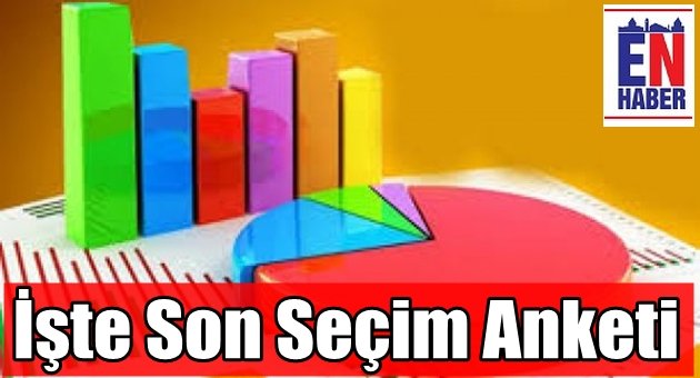 MAK, HDP'yi Baraja Gömdü