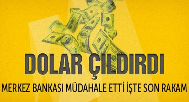 Piyasalar Tepe Taklak