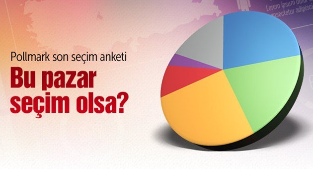 Pollmark Son Anketini Açıkladı