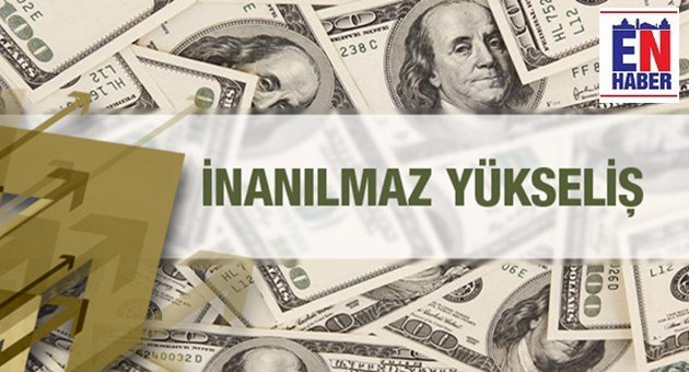 Şii Krizi Piyasaları Vurdu