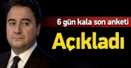 1 Kasım Sonucu Ne Olur?