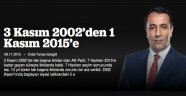 3 Kasım 2002’den 1 Kasım 2015’e