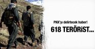 6 Ayda 618 Terörist...