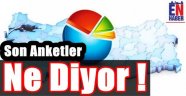 Ünlü Anketçiden Seçim Sonucu Tahmini