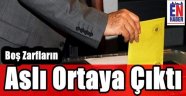 Boş Zarflar YSK nın Çıktı