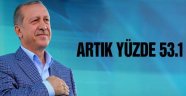 Erdoğan Artık Daha Güçlü