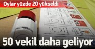 Sonucu Gurbetçi Seçmen Değiştirecek