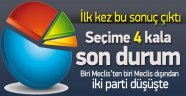 AK Parti Tek Başına İktidar Olabilecek Mi?