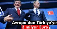 Türkiye'ye Göçmen Desteği