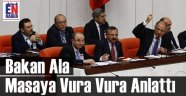 Bakan Ala, CHP Milletvekillerini Çıldırttı