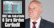 ORC'den Başkan Sekmen'i Üzen Sonuç!