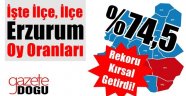 Erzurum Rekora Kırsalla Koştu
