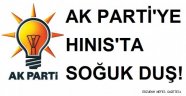 Ak Parti Hınıs'ta Şok Yaşadı