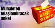 Muhalefet İyice Karıştı!