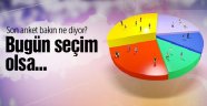 Ak Parti İçin 376 Hayal Değil