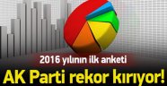 Ak Parti Rekora Koştu