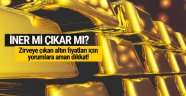 Altın Piyasasında Son Durum