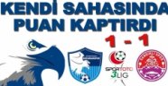 B.B. Erzurumspor Evinde Kayıp