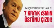 Bahçeli O İsimleri Çizdi