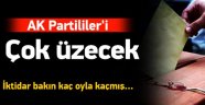 Bu Rakamlar Çıldırtır!