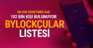 ByLock'u En Çok Öğretmenler Kullanmış!