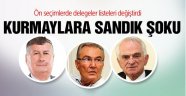 CHP'nin Ağır Topları Sandıkda Döküldü