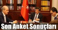 Davutoğlu Tedbirli Konuştu