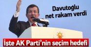 Davutoğlu'ndan Rekor Hedef