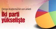 DENGE Son Oranları Açıkladı