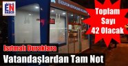 Erzurum Büyükşehir Durakları Isıtıyor