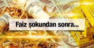 Faiz Kararı Sonrası Piyasaların Durumu