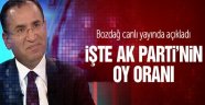 İşte Ak Parti'nin Son Oy Oranı