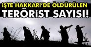 İşte Hakkari Operasyon Sayıları
