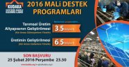KUDAKA 2016 Proje Çağrısını İlan Etti