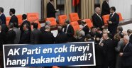 Meclis Bakanlar İle İlgili Kararını Verdi
