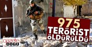 Öldürülen Hainlerin Sayısı Açıklandı