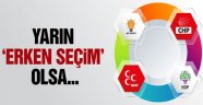 Seçim Sonuç İbresi Değişiyor