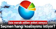Seçmen Koalisyon İçin Ne Dedi