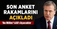Son Referandum Anketi Açıklandı