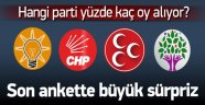 Tek Başına İktidar Görünüyor mu?