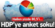 Vatandaş Artık HDP'ye Güvenmiyor
