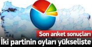 Yeniden Seçimde Koltuklar Değişir mi?