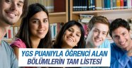 YGS Sonuçları Açıklandı